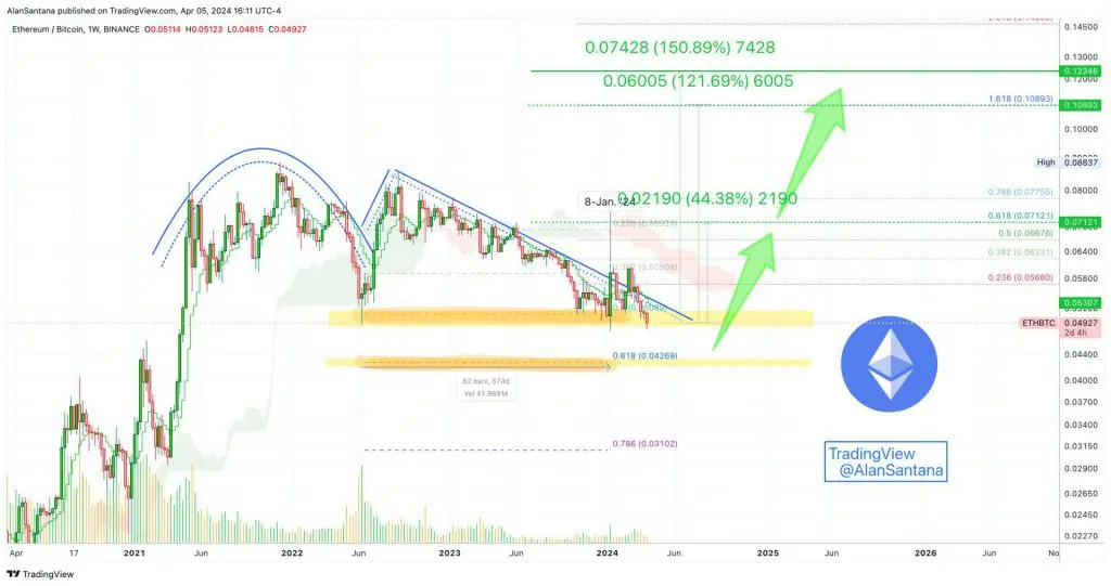 ethereum-price-150.jpeg