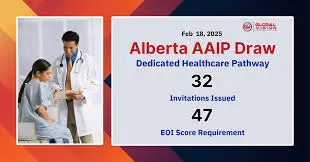 express-entry-draw-healthcare-32.jpeg