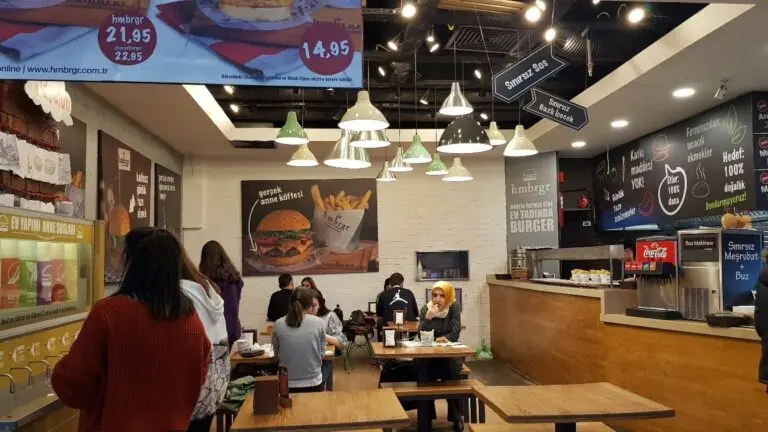 The Role of Fast Food Restaurants in Modern Canada image 1