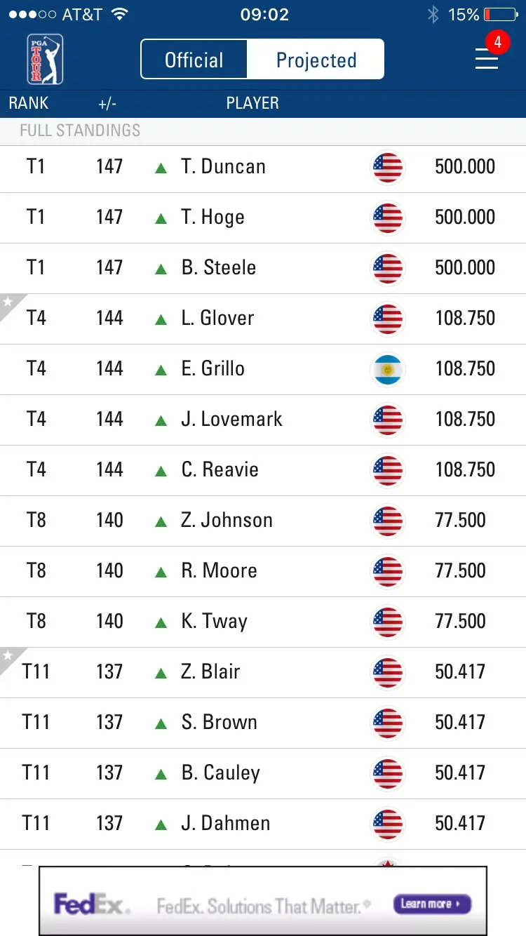 fedex-cup-standings-144.jpeg