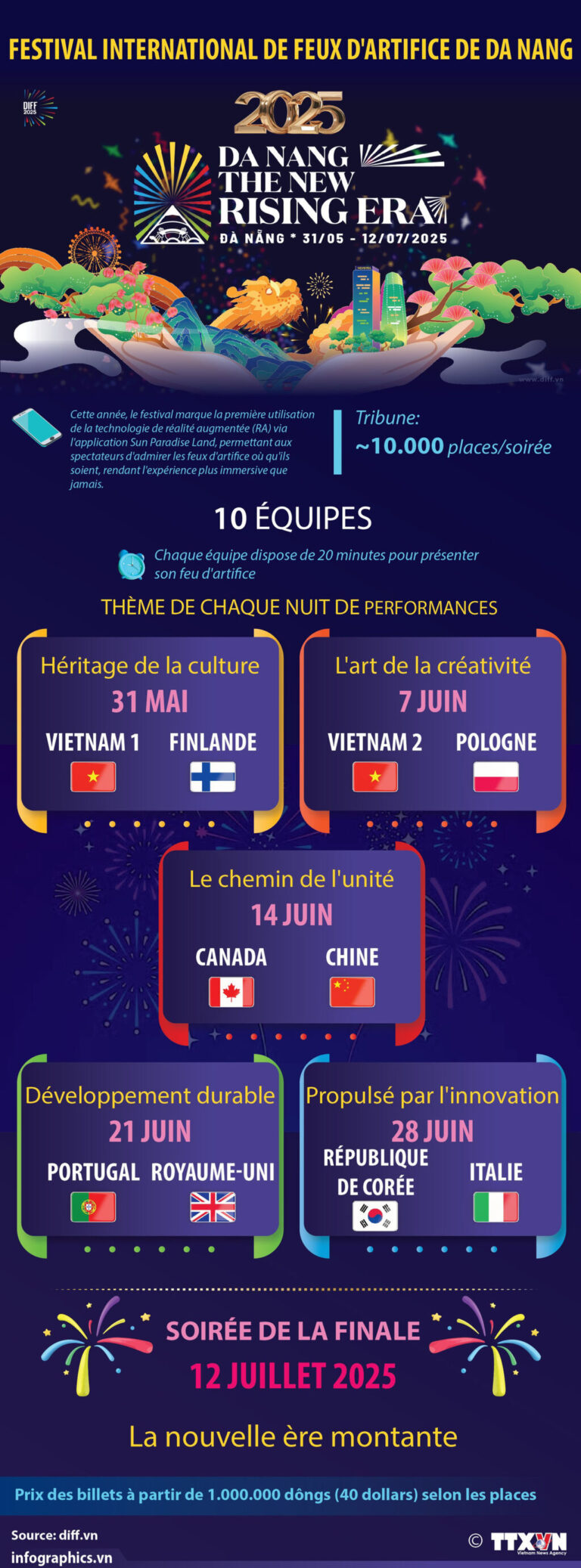 feux-d-artifice-2025-84.jpeg