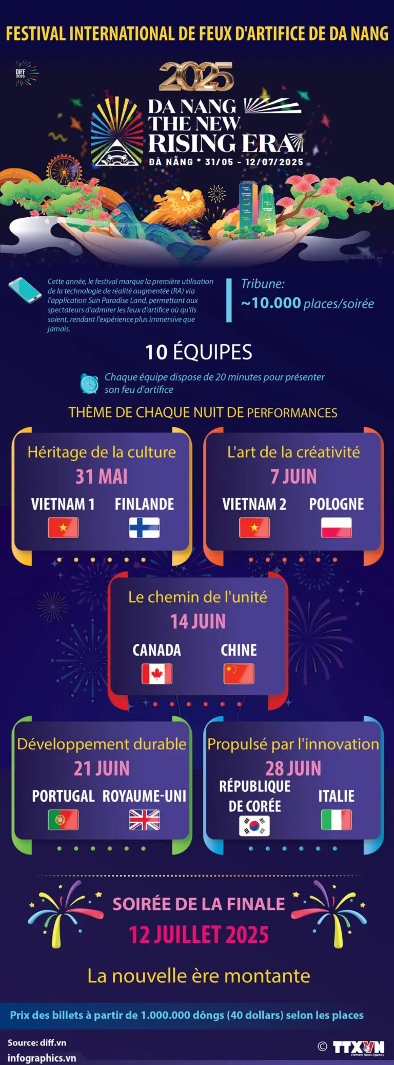 feux-d-artifice-2025-84.jpeg
