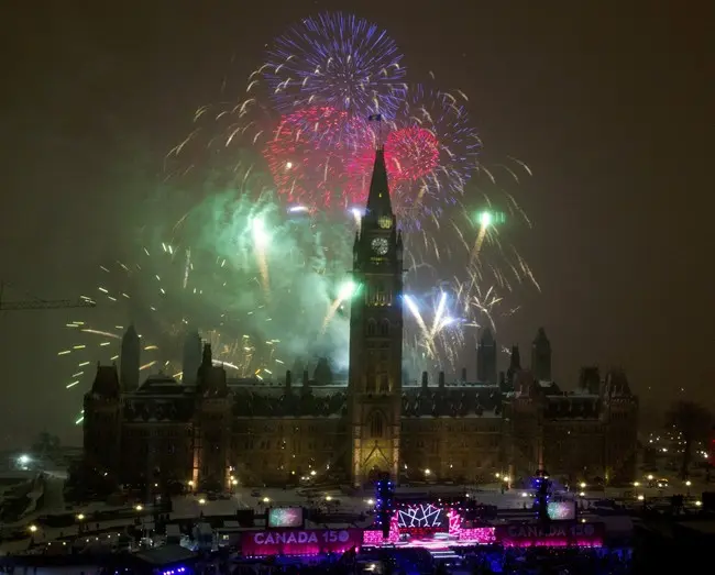 Fireworks Ottawa 2023: A Celebration of Lights and Culture