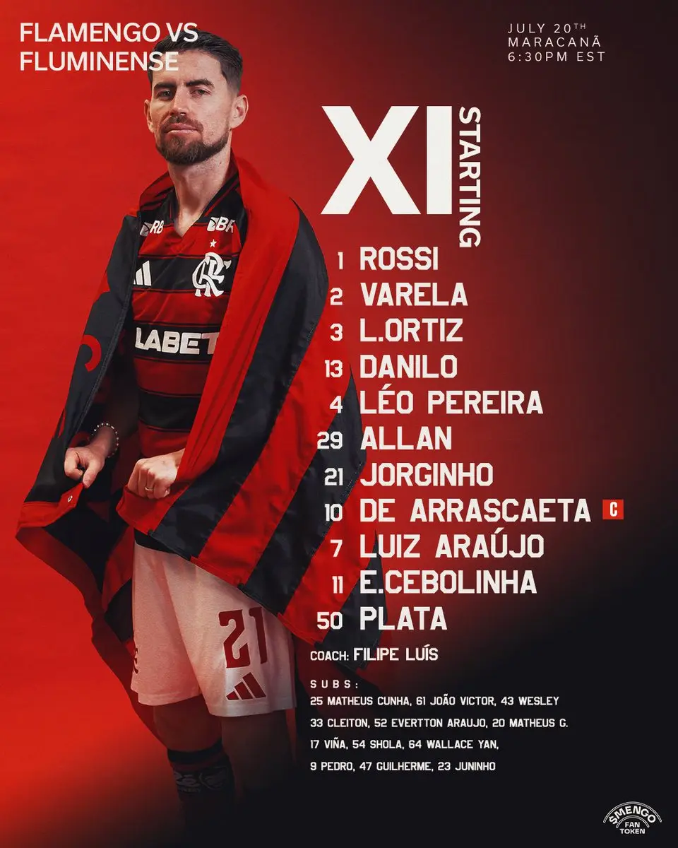 Exploring the Intense Rivalry of Flamengo vs Fluminense image 1