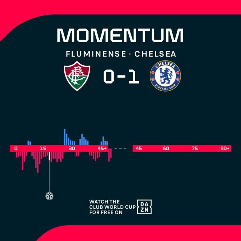 fluminense-vs-chelsea-30.jpeg