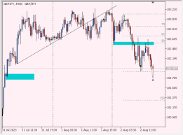 forex-factory-86.png
