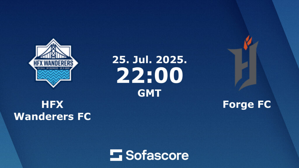 forge-vs-wanderers-128.jpeg