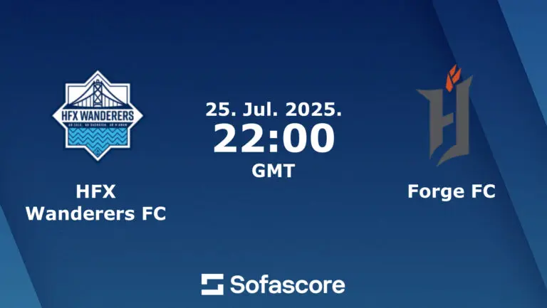 forge-vs-wanderers-128.jpeg