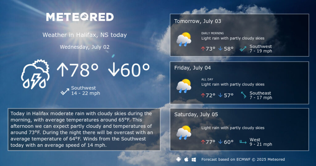 halifax-weather-66.jpg