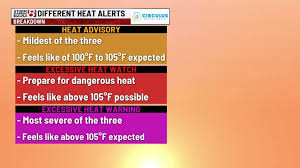 heat-warning-55.jpeg