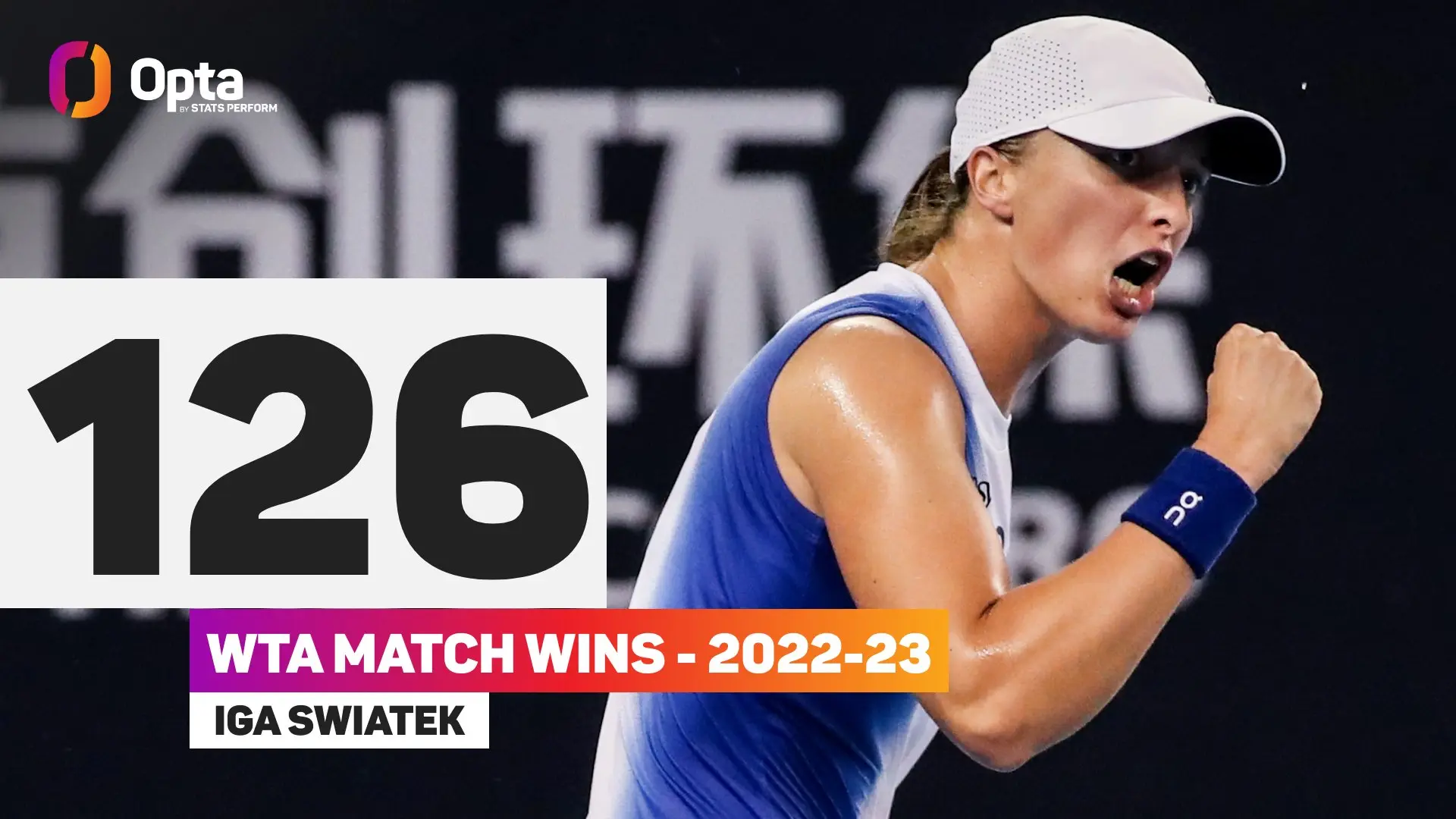 The Rise of Iga Świątek: Tennis’s Brightest Star