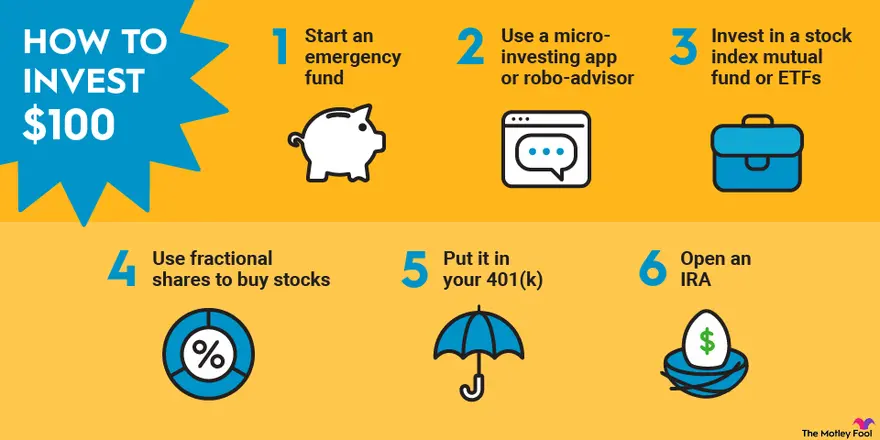 L’importance des investissements dans l’économie actuelle