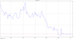 ixhl-stock-197.png