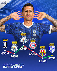 jo-o-cancelo-298.jpeg