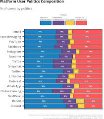 left-leaning-social-media-site-15.jpeg