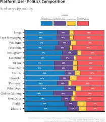 left-leaning-social-media-site-15.jpeg