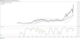 lulu-stock-190.jpeg