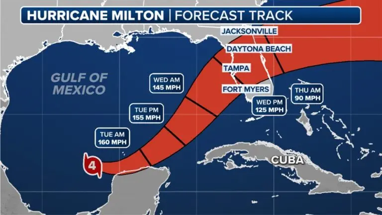 milton-weather-67.jpeg