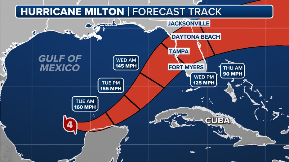 milton-weather-67.jpeg