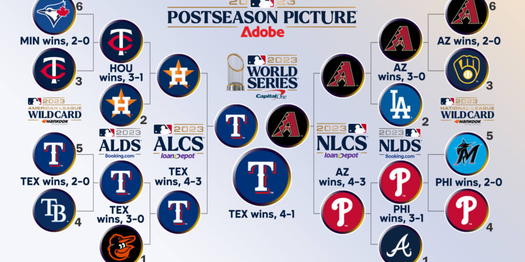 mlb-scores-223.jpeg