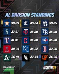 mlb-standings-43.jpeg