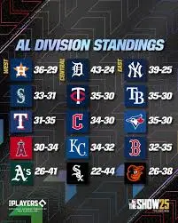 mlb-standings-43.jpeg