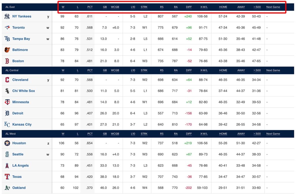 mlb-standings-56.jpeg