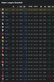 mlb-standings-60.jpeg