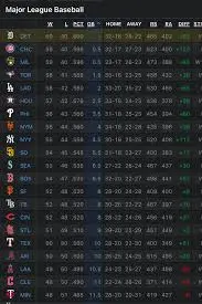 mlb-standings-60.jpeg