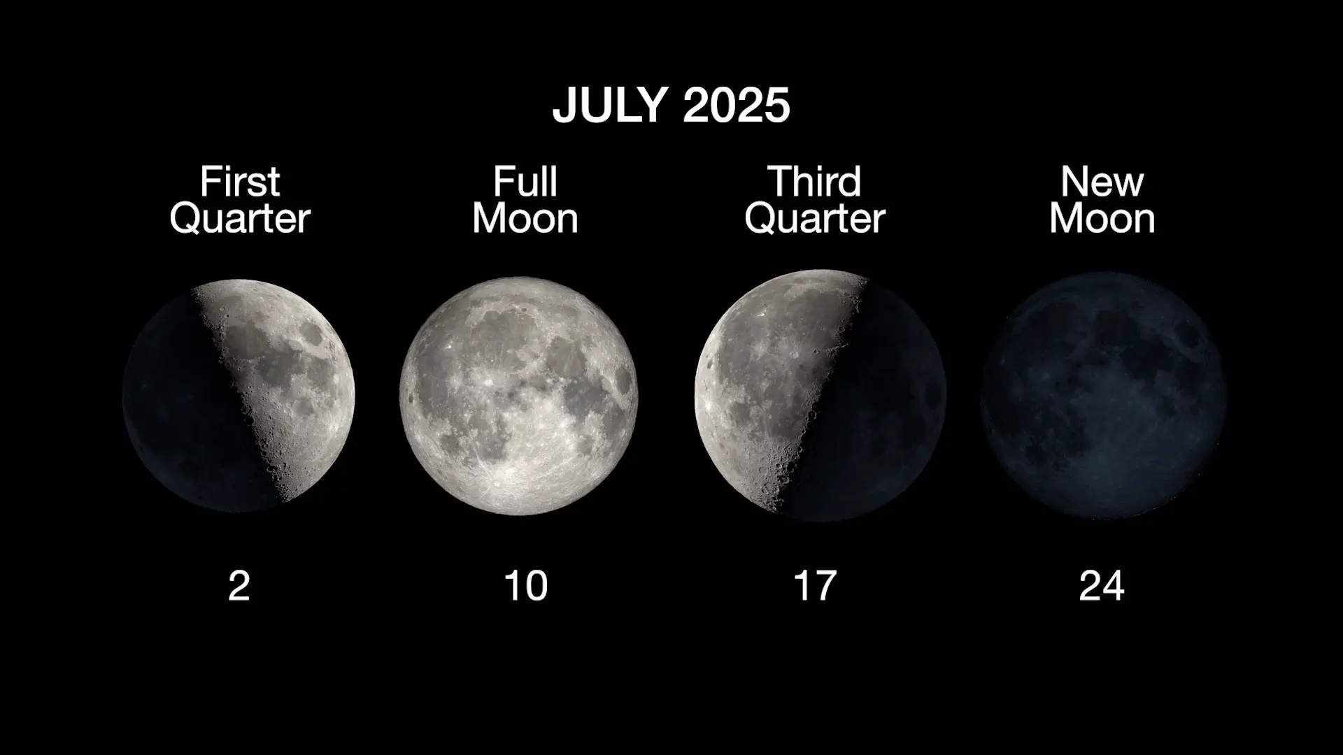 What to Expect from the Moon Tonight image 1