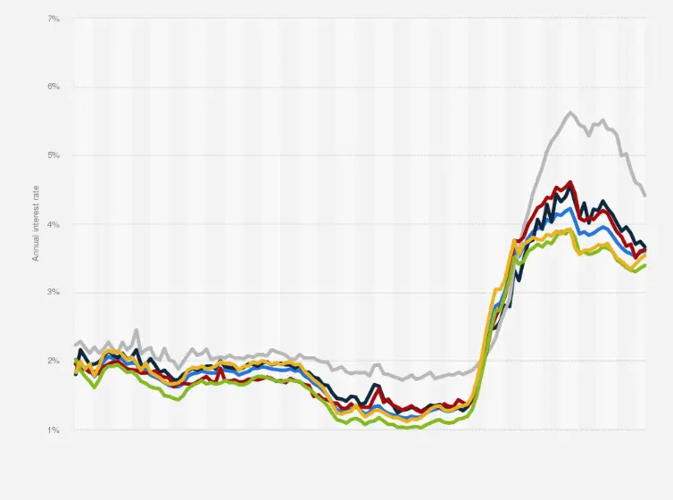 mortgage-rates-43.png