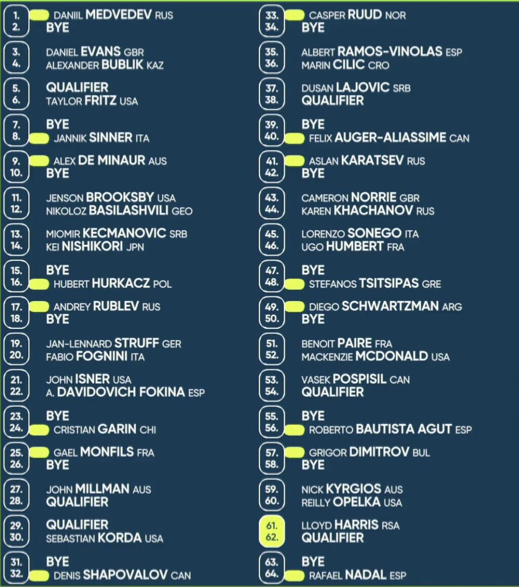 national-bank-open-schedule-45.jpeg