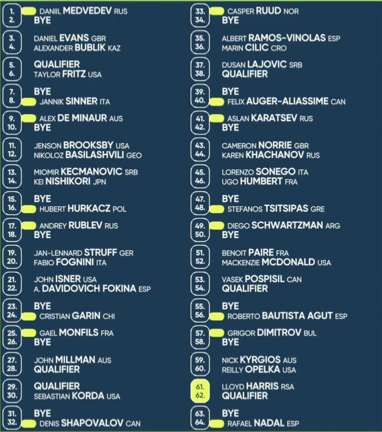 national-bank-open-schedule-45.jpeg