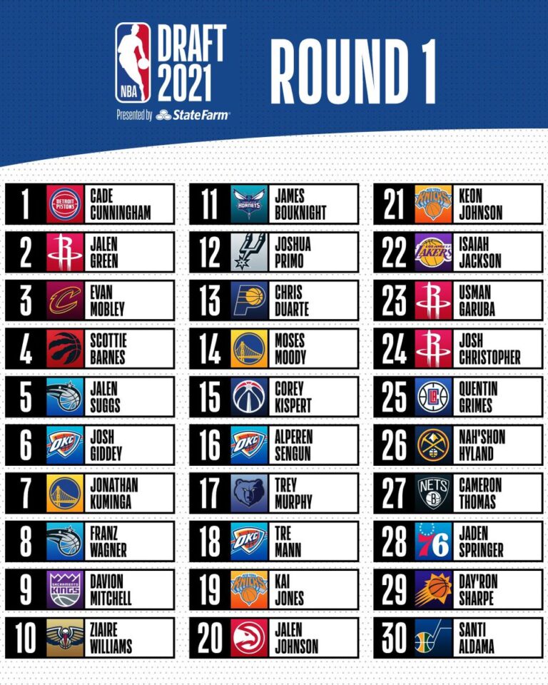 nba-summer-league-schedule-213.jpeg