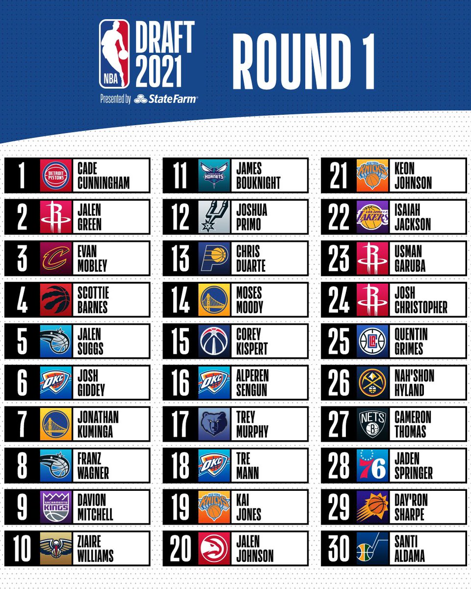 nba-summer-league-schedule-213.jpeg