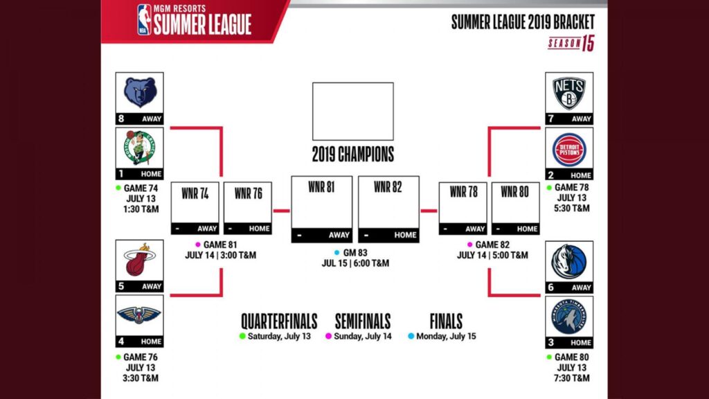 nba-summer-league-schedule-94.jpeg