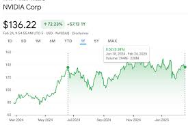 nvda-stock-18.jpeg