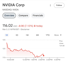 nvidia-stock-7.png