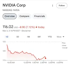 nvidia-stock-7.png