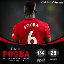 paul-pogba-164.jpeg