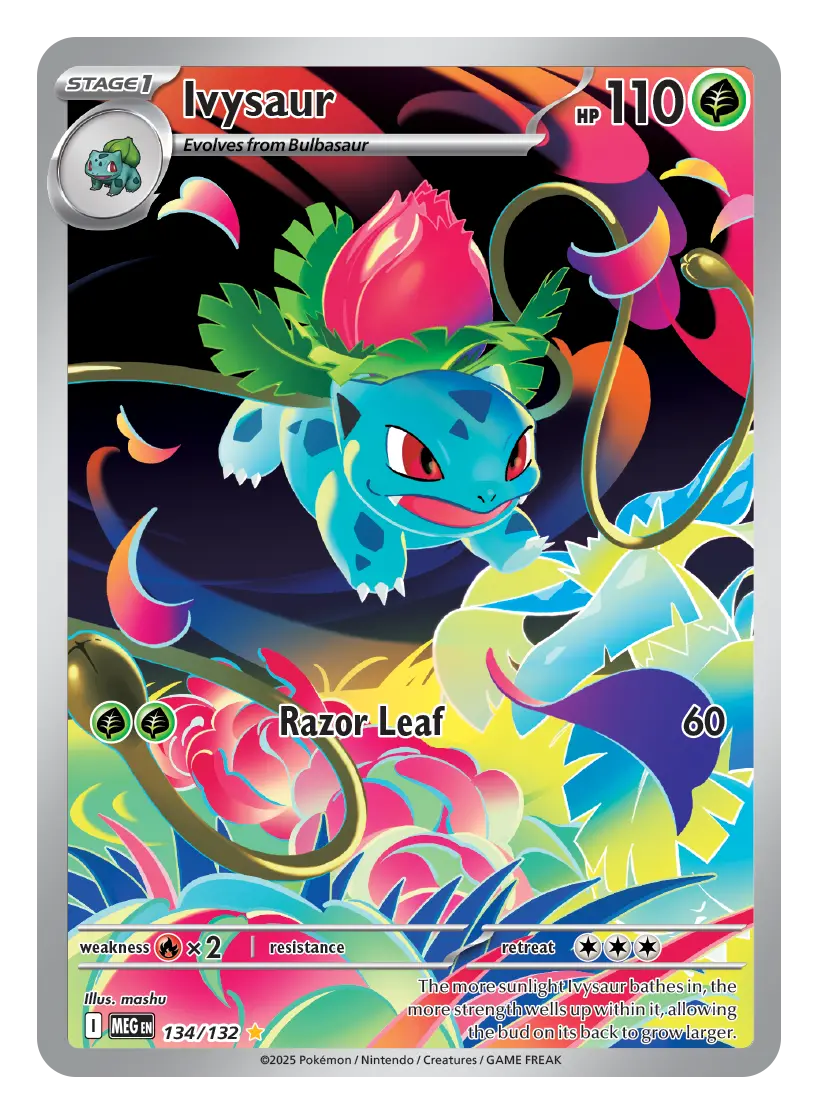 Understanding Pokémon Mega Evolutions and Their Impact image 1