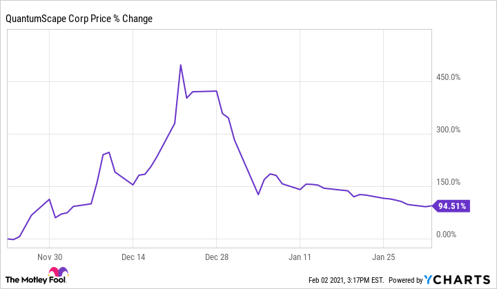 qs-stock-28.png