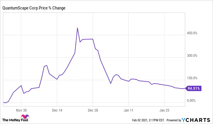 qs-stock-28.png