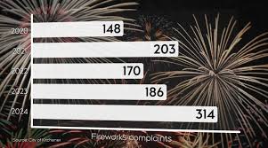 regina-fireworks-186.jpeg
