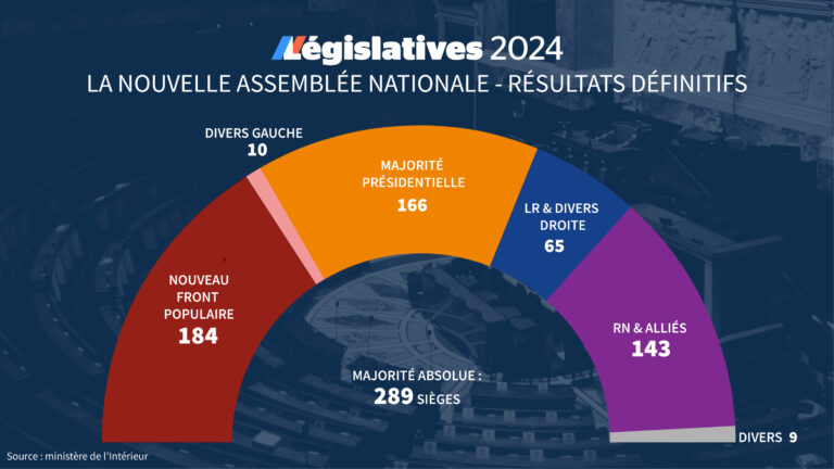 resultats-ministere-166.jpeg