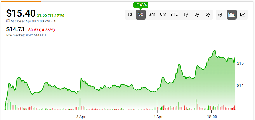 rkt-stock-18.png