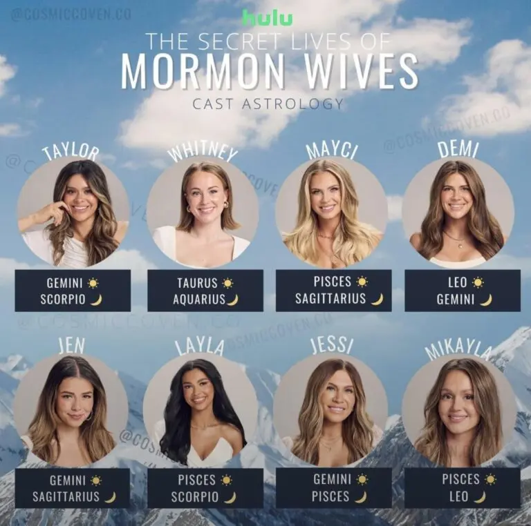 The Secret Lives of Mormon Wives: An Exploration