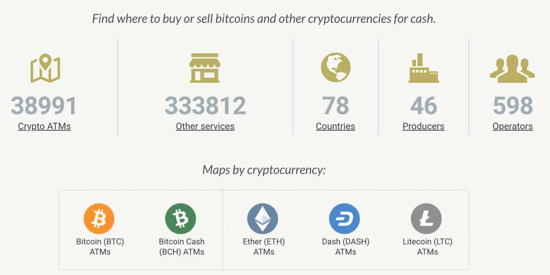 How to Sell Bitcoin Effectively image 1