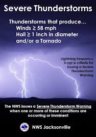 severe-thunderstorm-warning-58.jpeg
