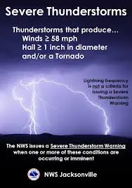 severe-thunderstorm-warning-58.jpeg